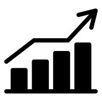 Sustainable Long-Term Growth